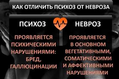 Лечение психоза в Бахчисарае